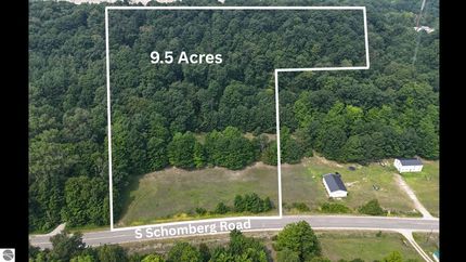 Land for sale in Leelanau County, Michigan