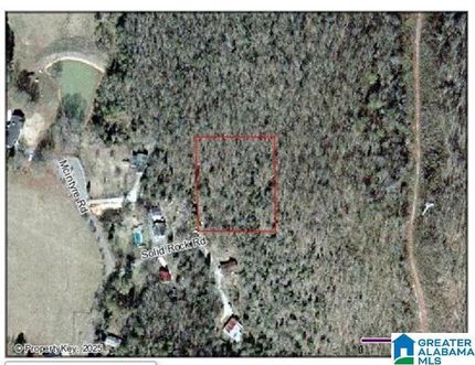 Undeveloped Land for sale in Jefferson County, Alabama