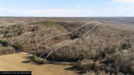 Recreational Property for sale in Perry County, Tennessee