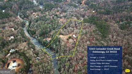 Undeveloped Land for sale in Lumpkin County, Georgia
