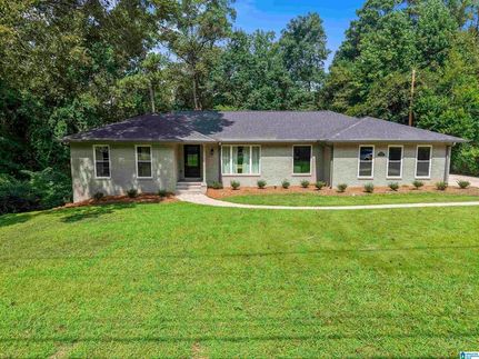 Land for sale in Jefferson County, Alabama