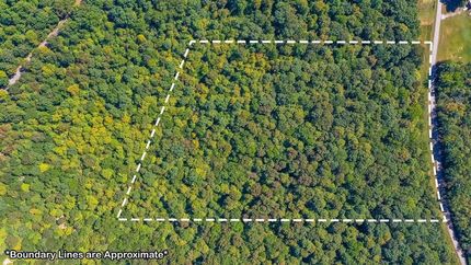 Recreational Property for sale in Todd County, Kentucky