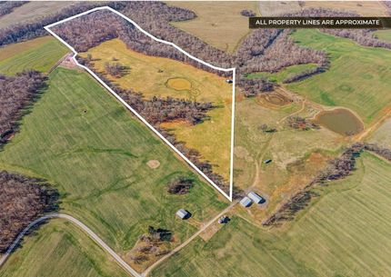 Land for sale in Christian County, Kentucky