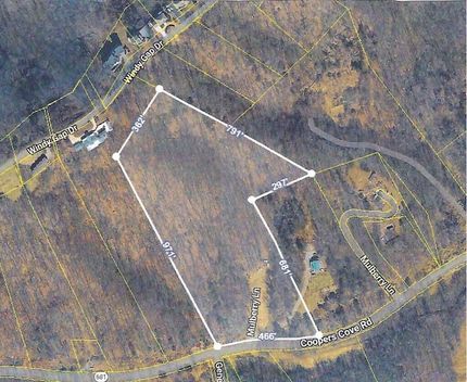 Land for sale in Franklin County, Virginia
