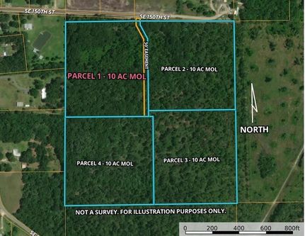 Land for sale in Bradford County, Florida