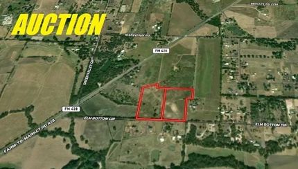 Land for sale in Denton County, Texas