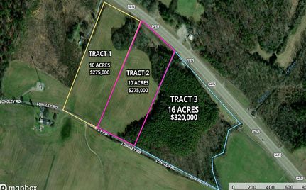 Farm and Ranch for sale in Polk County, Tennessee