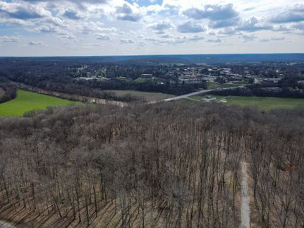 Land for sale in Hickman County, Tennessee