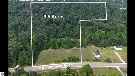 Land for sale in Leelanau County, Michigan