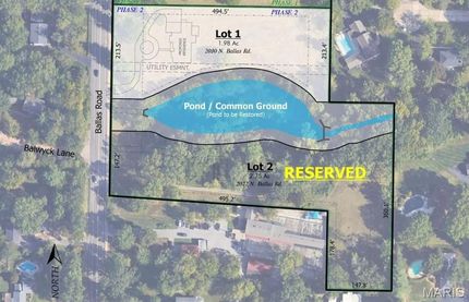 Land for sale in Saint Louis County, Missouri