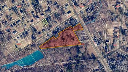 Land for sale in Mecklenburg County, North Carolina