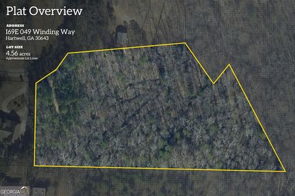 Commercial Property for sale in Hart County, Georgia