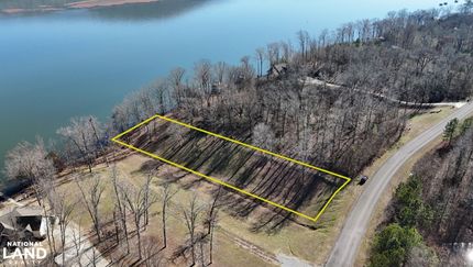 Riverfront Property for sale in Jackson County, Alabama