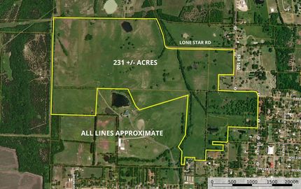 Land for sale in Fannin County, Texas