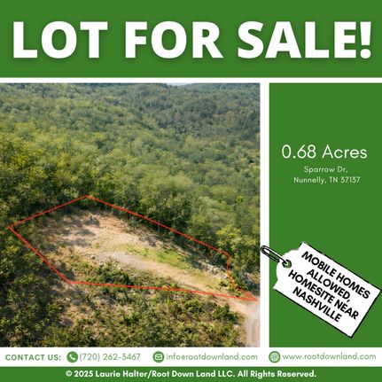 Commercial Property for sale in Hickman County, Tennessee