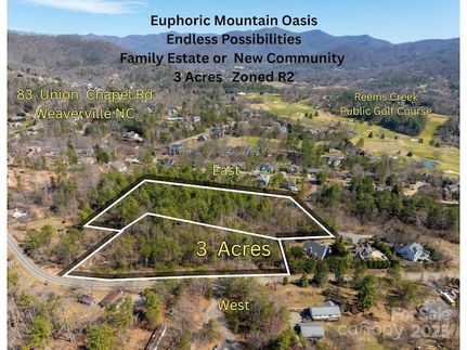 Homesite for sale in Buncombe County, North Carolina