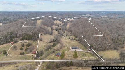Farm and Ranch for sale in Lincoln County, Tennessee