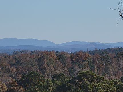 Land for sale in Shelby County, Alabama