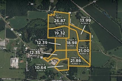 Farm and Ranch for sale in Howell County, Missouri