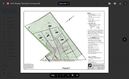 Undeveloped Land for sale in Middlesex County, Massachusetts