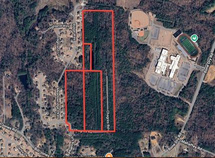 Land for sale in Jefferson County, Alabama