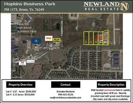 Land for sale in Denton County, Texas