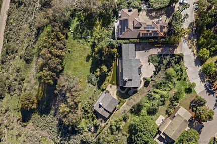 Land for sale in San Diego County, California