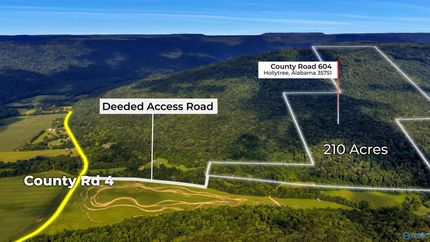 Farm and Ranch for sale in Jackson County, Alabama
