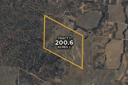Land for sale in San Saba County, Texas