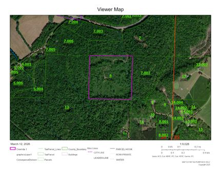 Land for sale in Jackson County, Alabama