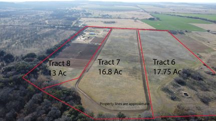 Farm and Ranch for sale in Comanche County, Texas