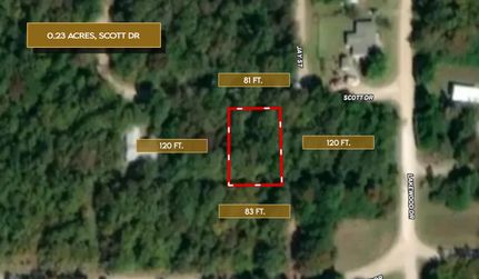 Farm and Ranch for sale in McIntosh County, Oklahoma