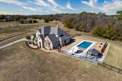 Land for sale in Collin County, Texas