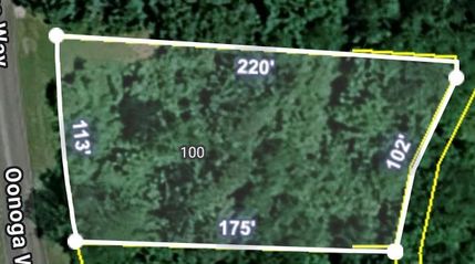 Land for sale in Loudon County, Tennessee