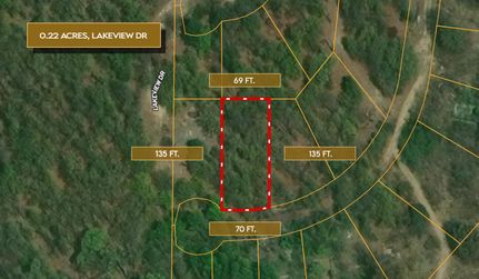Farm and Ranch for sale in Osage County, Oklahoma