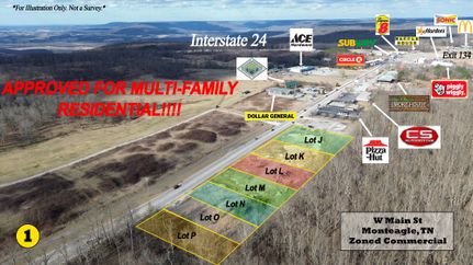 Farm and Ranch for sale in Franklin County, Tennessee