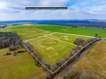 Farm and Ranch for sale in Henry County, Tennessee