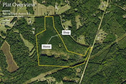 Farm and Ranch for sale in Madison County, Georgia