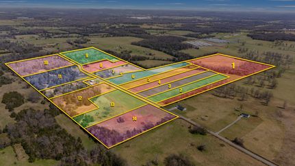 Farm and Ranch for sale in Bedford County, Tennessee