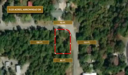 Timberland Property for sale in Pittsburg County, Oklahoma