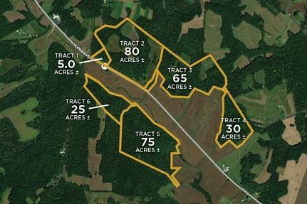 Farm and Ranch for sale in Caldwell County, Kentucky