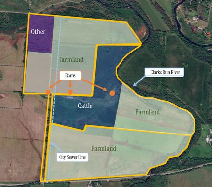 Farm and Ranch for sale in Boyle County, Kentucky