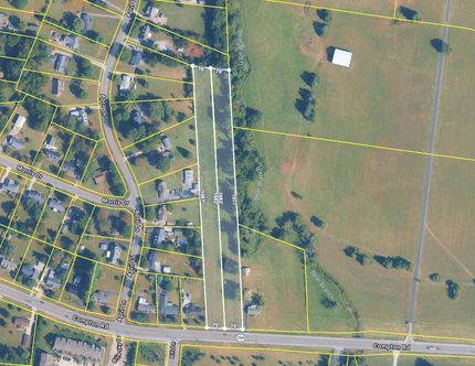 Farm and Ranch for sale in Rutherford County, Tennessee