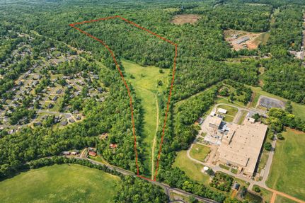 Land for sale in Anderson County, South Carolina