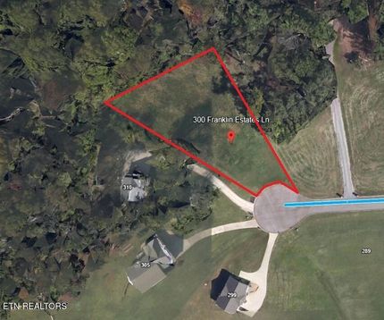 Undeveloped Land for sale in Loudon County, Tennessee
