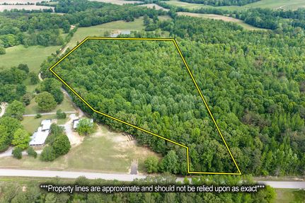 Farm and Ranch for sale in Henderson County, Tennessee