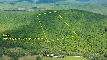 Recreational Property for sale in Reynolds County, Missouri