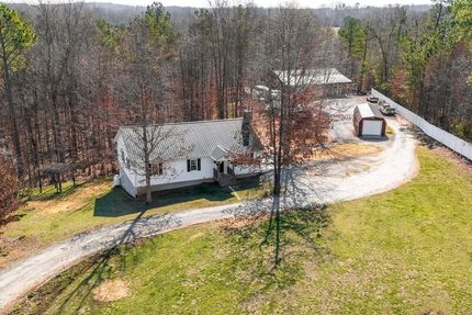 Hunting Property for sale in Amelia County, Virginia