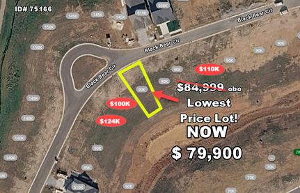 Farm and Ranch for sale in Loudon County, Tennessee
