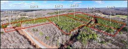 Land for sale in Benton County, Tennessee